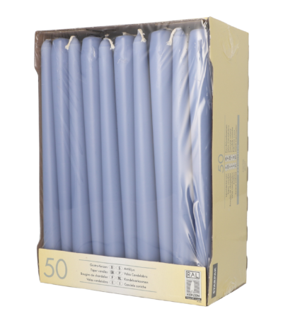 2 cm · 25 cm sodablauw